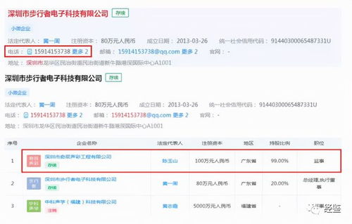 雙重角色下的利益關聯 中科藍訊關聯交易頻發(fā)與中金公司保薦人及股東身份透視